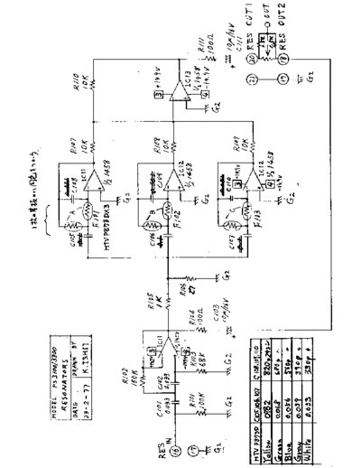 Korg Korg PS3100 PS3300 Resonators  Korg Korg_PS3100_PS3300_Resonators.pdf