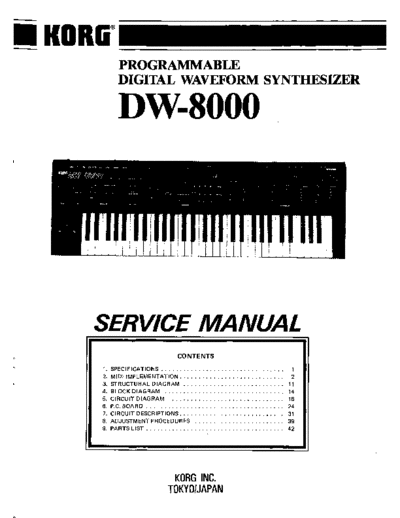 Korg dw8000servicemanual  Korg korgdw8000servicemanual.pdf