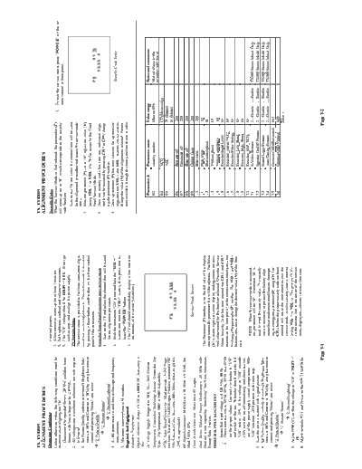 RCA RCA BD20TF10 F19426 F19436 F20TF10 TVD809 alignment [SM]  RCA LCD RCA_BD20TF10_F19426_F19436_F20TF10_TVD809_alignment_[SM].pdf