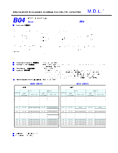 M.D.L MDL [non-polar radial-axial] B04 Series  . Electronic Components Datasheets Passive components capacitors M.D.L MDL [non-polar radial-axial] B04 Series.pdf