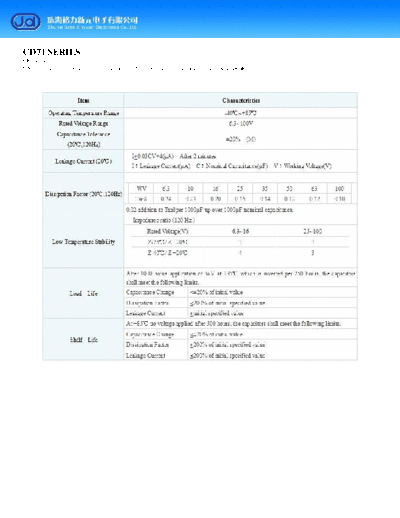 J.d [Gree] J.d [bi-polar radial] CD71 Series  . Electronic Components Datasheets Passive components capacitors J.d [Gree] J.d [bi-polar radial] CD71 Series.pdf