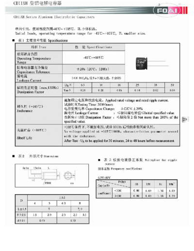 Foai [radial thru-hole] CD11XH Series  . Electronic Components Datasheets Passive components capacitors Foai Foai [radial thru-hole] CD11XH Series.pdf