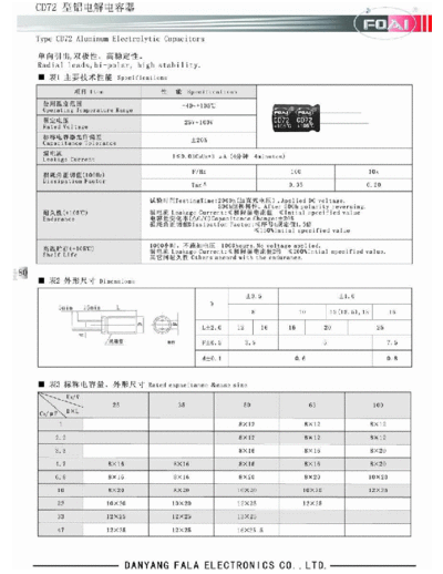 Foai [radial thru-hole] CD72 Series  . Electronic Components Datasheets Passive components capacitors Foai Foai [radial thru-hole] CD72 Series.pdf