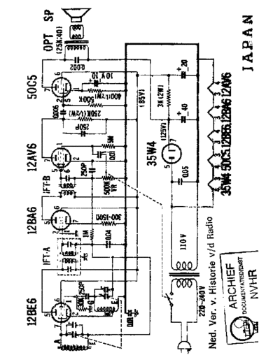 AMROH Mambo  . Rare and Ancient Equipment AMROH Amroh_Mambo.pdf