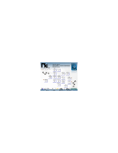 NIC Series Charts  . Electronic Components Datasheets Passive components capacitors NIC NIC Series Charts.pdf