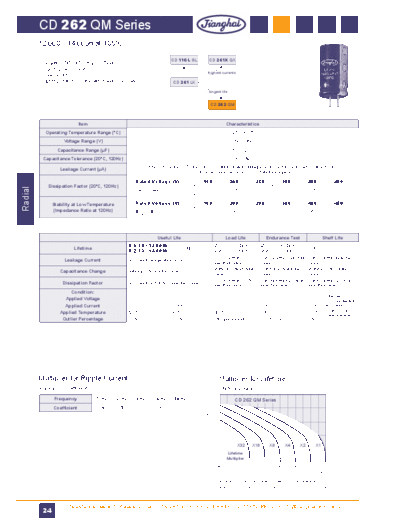 Jianghai [radial thru-hole] QM Series  . Electronic Components Datasheets Passive components capacitors Jianghai Jianghai [radial thru-hole] QM Series.pdf
