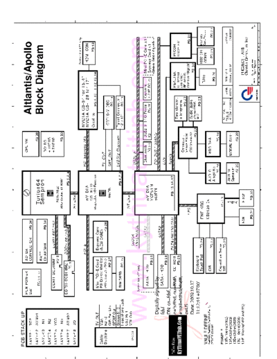 Compaq-HP DV9000 Schematic  Compaq-HP DV9000_Schematic.pdf