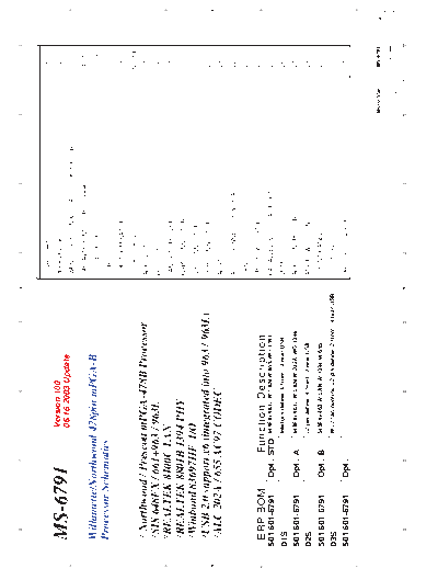 Microstar MS-6791  Microstar MS-6791.pdf