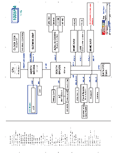 asus ASUS eee pc 1005HA REV 1.1G SCH  asus ASUS eee pc 1005HA REV 1.1G SCH.pdf