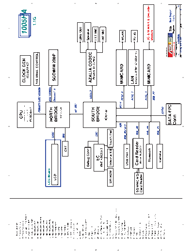 asus ASUS 1005HA Schematic Diagram 1.1G  asus ASUS 1005HA Schematic Diagram 1.1G.pdf