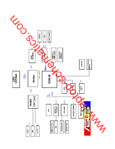 asus ASUS SCHEMATIC  asus ASUS SCHEMATIC.pdf