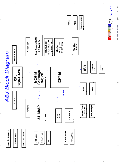 asus Asus A6J Intel 945PM schematics  asus Asus A6J Intel 945PM schematics.pdf