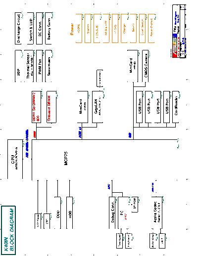 asus K40IN BLOCK DIAGRAM  asus K40IN BLOCK DIAGRAM.pdf