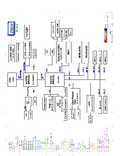 asus ASUS Z96H  - Schematic Diagrams  asus ASUS Z96H  - Schematic Diagrams.pdf