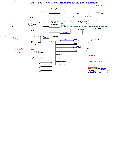 asus F8Va  asus F8Va.pdf