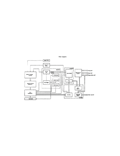 Korg PE-2000 Schematics  Korg Korg PE-2000 Schematics.pdf