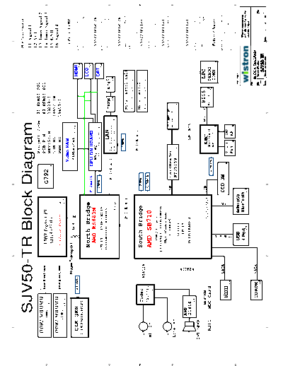 Gateway Easynote TJ72-RB-909NC a6e54 Gateway NV53 Series SJV50 TR(2)  Gateway Easynote TJ72-RB-909NC a6e54_Gateway_NV53_Series_SJV50_TR(2).pdf