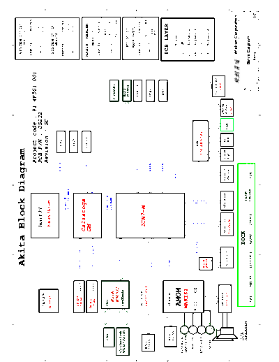 . Various akita-PV  . Various akita-PV.pdf