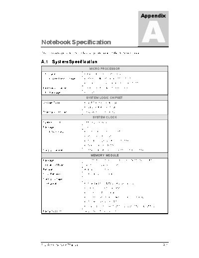 . Various APPENA  . Various APPENA.PDF