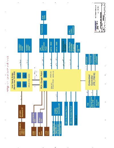 . Various Foxconn+CHICAGO.unlocked  . Various Foxconn+CHICAGO.unlocked.pdf