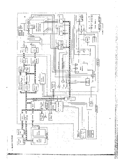 . Various Kawai K3M Schematic  . Various Kawai K3M Schematic.pdf