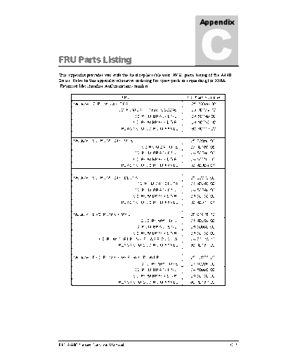 . Various K-APPENC MEDION A440 Service Manual  . Various K-APPENC MEDION A440_Service_Manual.pdf