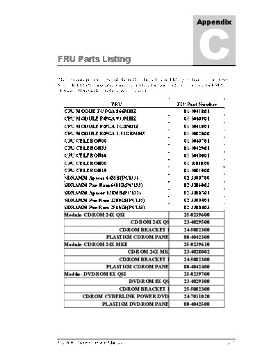 . Various APPENC  . Various APPENC.PDF