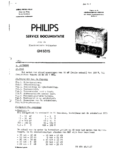 Philips gm6015  Philips gm6015.pdf