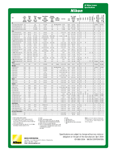 Nikon af spec  Nikon af_spec.pdf