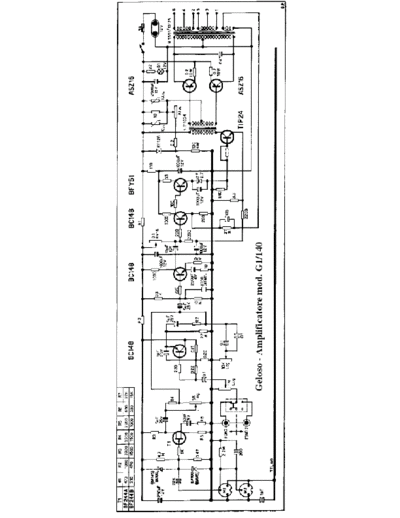 GELOSO Geloso G1-140 amplifier[1]  GELOSO Geloso G1-140 amplifier[1].pdf