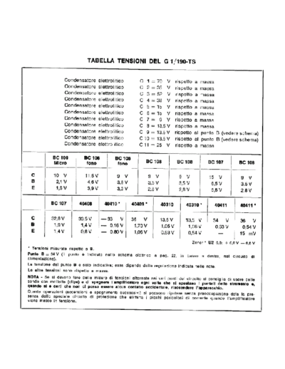 GELOSO G1-190 voltages  GELOSO Geloso G1-190 voltages.pdf