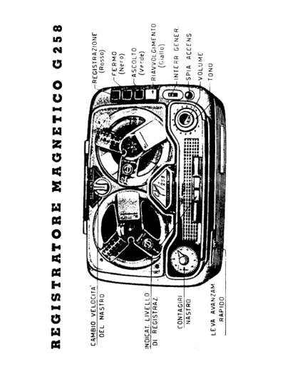 GELOSO G258 Recorder overview  GELOSO Geloso G258 Recorder overview.pdf