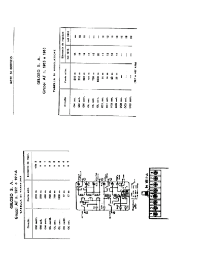 GELOSO 1911 1911A RF Units alignment  GELOSO Geloso 1911 1911A RF Units alignment.pdf