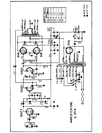 GELOSO G211A Amplifier  GELOSO Geloso G211A Amplifier.pdf