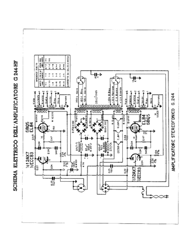 GELOSO G244HF Amplifier  GELOSO Geloso G244HF Amplifier.pdf