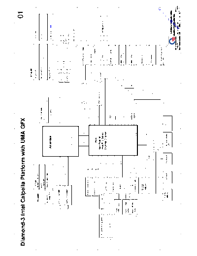 IBM Lenovo E40 QUANTA LD-NOTE UMA-DIAMOND-3 INTEL CALPELLASec  IBM Lenovo_E40_QUANTA_LD-NOTE_UMA-DIAMOND-3_INTEL_CALPELLASec.pdf