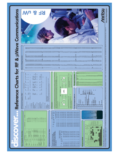 Anritsu Anritsu RF uW Poster No1  Anritsu Anritsu_RF_uW_Poster_No1.pdf