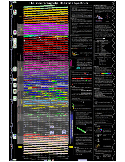 Anritsu spectrum  Anritsu spectrum.pdf