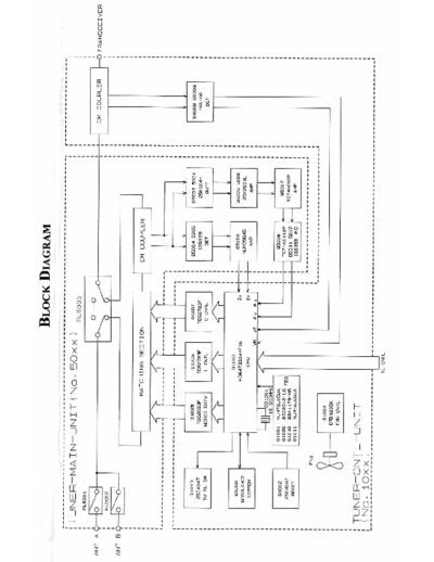 Anritsu FC-20 Schematic  Anritsu FC-20_Schematic.pdf