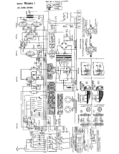 BECKER Becker MonacoI  BECKER Becker_MonacoI.pdf