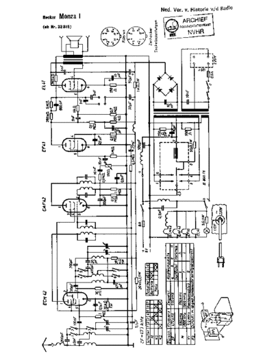 BECKER MonzaI  BECKER Becker_MonzaI.pdf