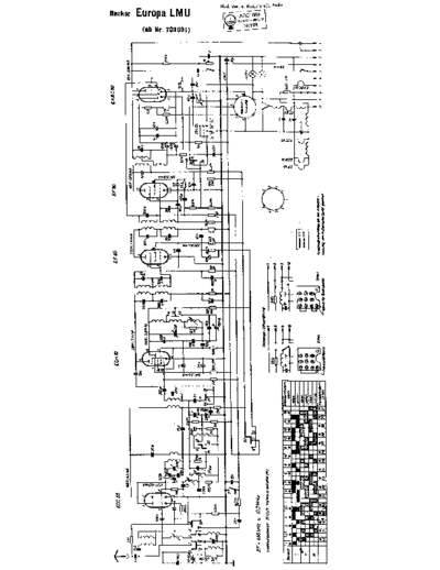 BECKER Becker EuropaLMU  BECKER Becker_EuropaLMU.pdf