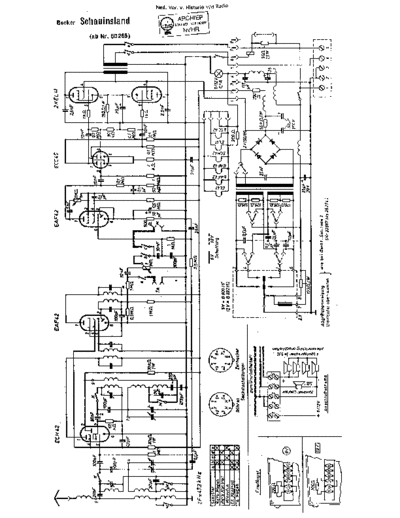 BECKER Schauinsland  BECKER Becker_Schauinsland.pdf