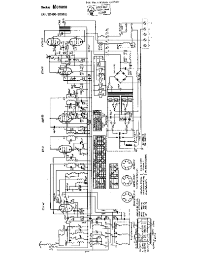 BECKER Becker Monaco  BECKER Becker_Monaco.pdf