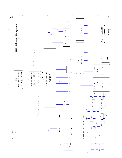 Sony SONY PCG-FR825CP - QUANTA RB1 - REV 1A  Sony SONY_PCG-FR825CP_-_QUANTA_RB1_-_REV_1A.pdf