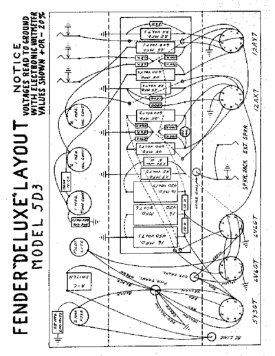 FENDER deluxe 5d3 layout  FENDER deluxe_5d3_layout.pdf