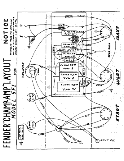 FENDER champ 5f1 layout  FENDER champ_5f1_layout.pdf