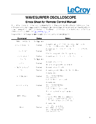LeCroy LECROY WS Series Remote Control  LeCroy LECROY WS Series Remote Control.pdf