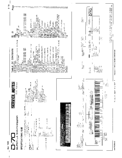 Roland Roland D-70 Service Notes  Roland Roland D-70 Service Notes.pdf