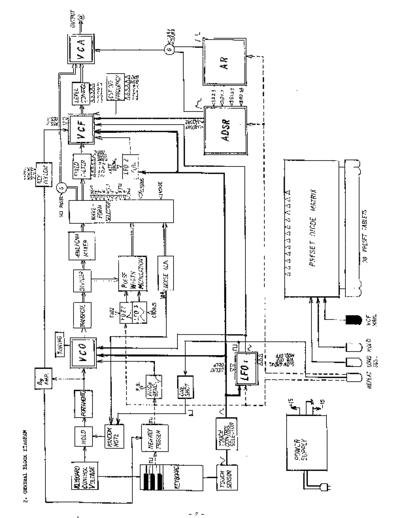 Roland Roland SH-2000 Service Notes  Roland Roland SH-2000 Service Notes.pdf